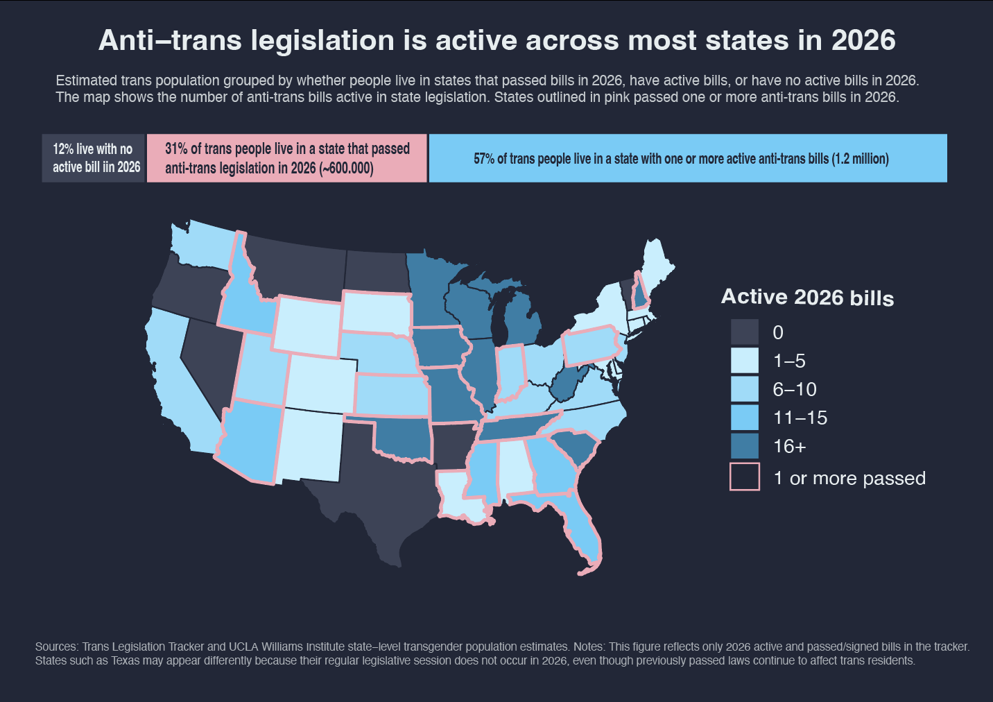 Map showing anti-trans policy severity by state.